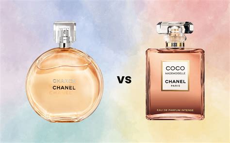 chanel coco smells like|Chanel coco mademoiselle vs chance.